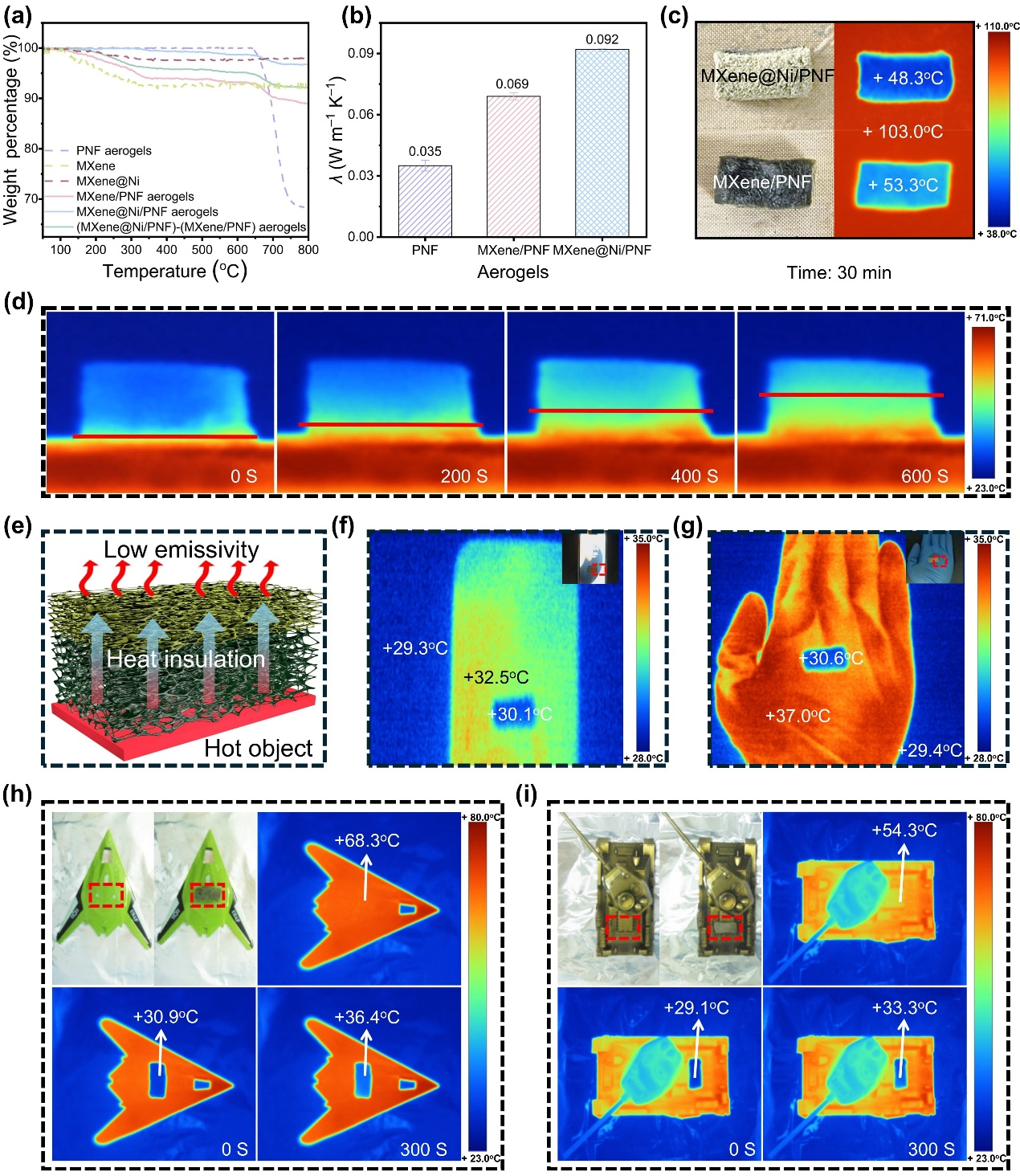 图片6.png 图片6.png