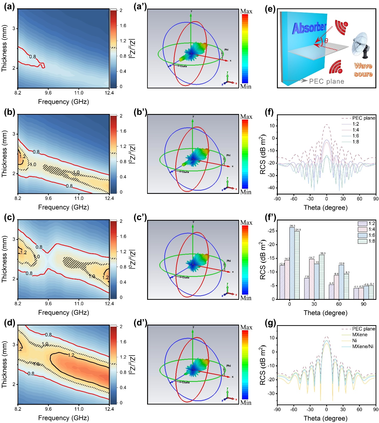 图片4.png 图片4.png