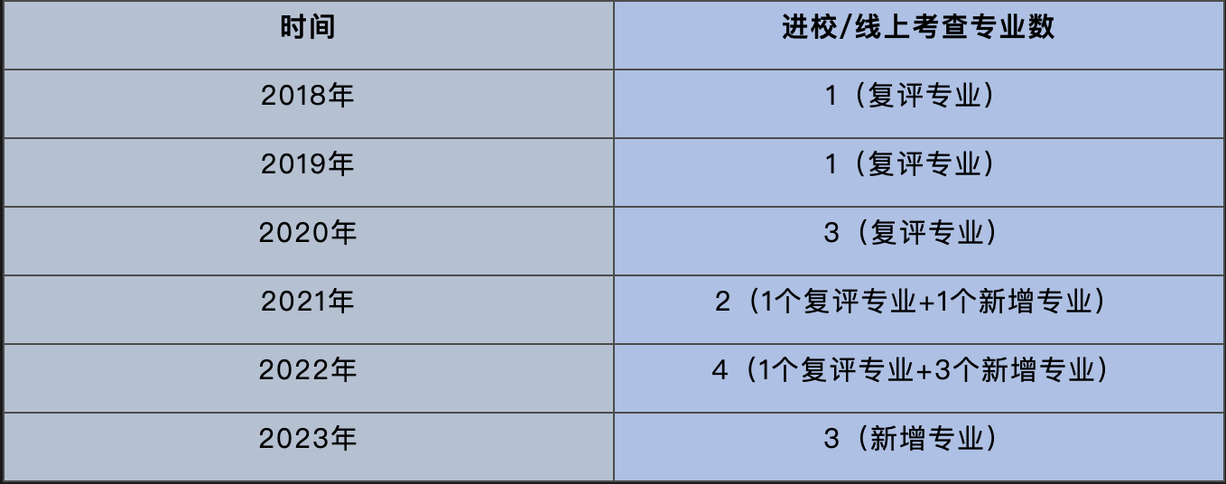 截屏2024-08-10 22.57.54.png