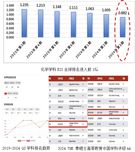 学科.png 学科.png